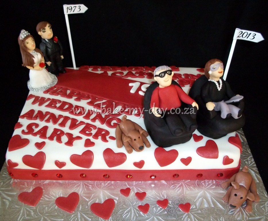 Pictures of 40th wedding anniversary cakes