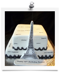 18th Birthday cake (2)