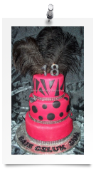 18th Birthday cake (3)