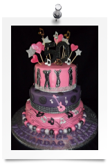 50th Birthday cake (3)