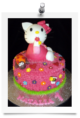 Hello Kitty cake (15)