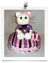 Hello Kitty cake (8)