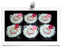 Hello Kitty cupcakes (4)