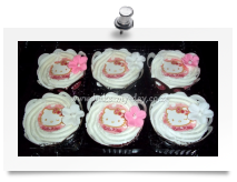 Hello Kitty cupcakes (5)